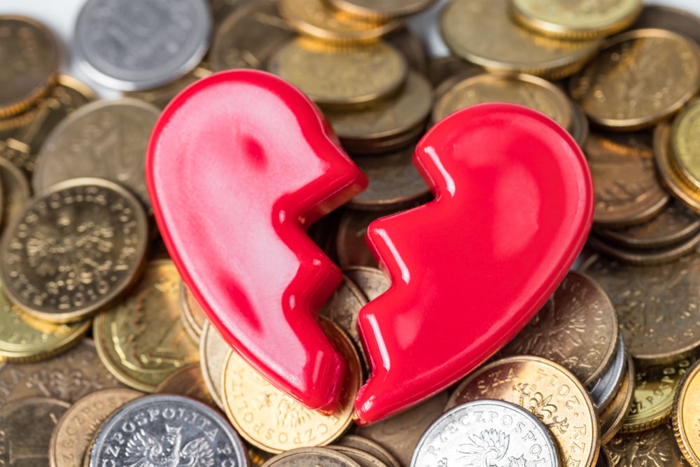 Cost Of Divorce In Canada -The Going Rate